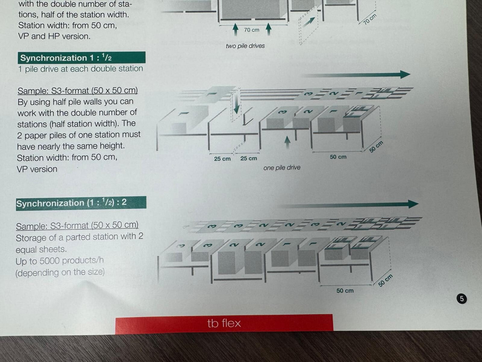 Theisen en Bonitz Flex S316 VP (50 x 50 cm) - Afbeelding 6